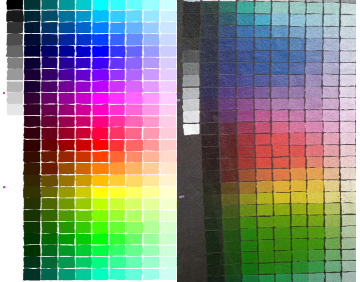 Mountain Sounds Creative Process, T-shirt Colour Samples, Lake District